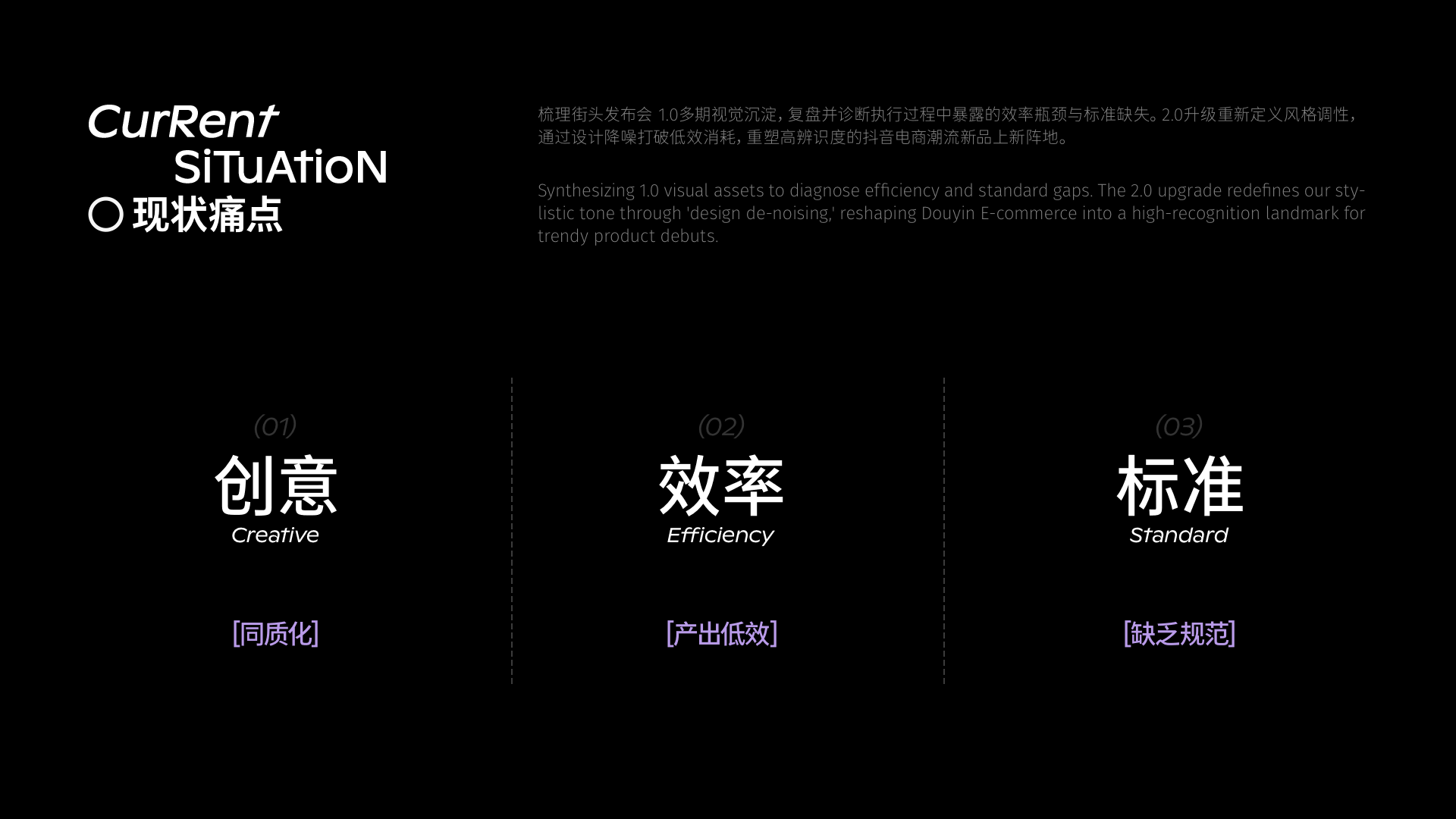 街头发布会升级 — 1