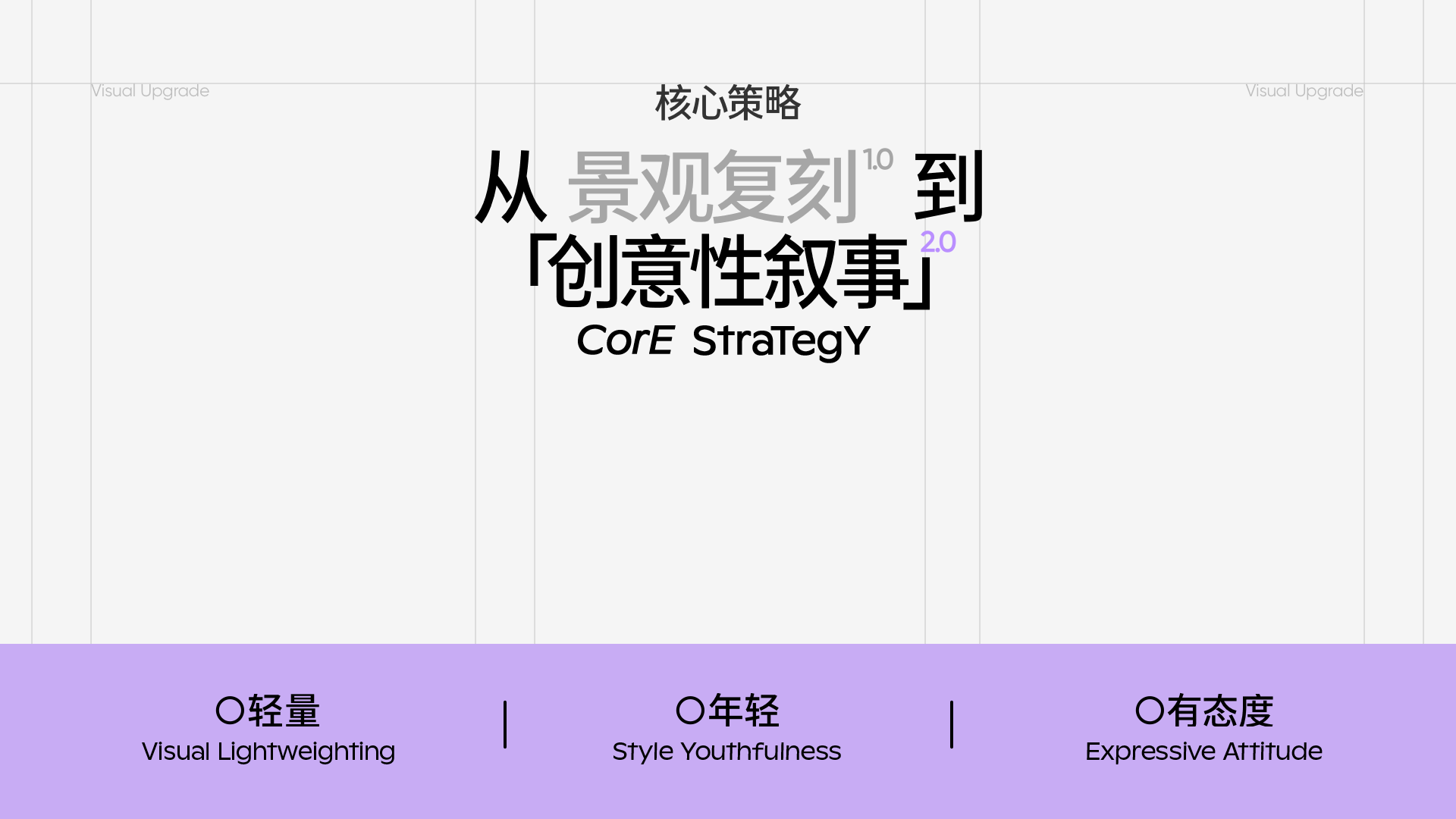 街头发布会升级 — 3
