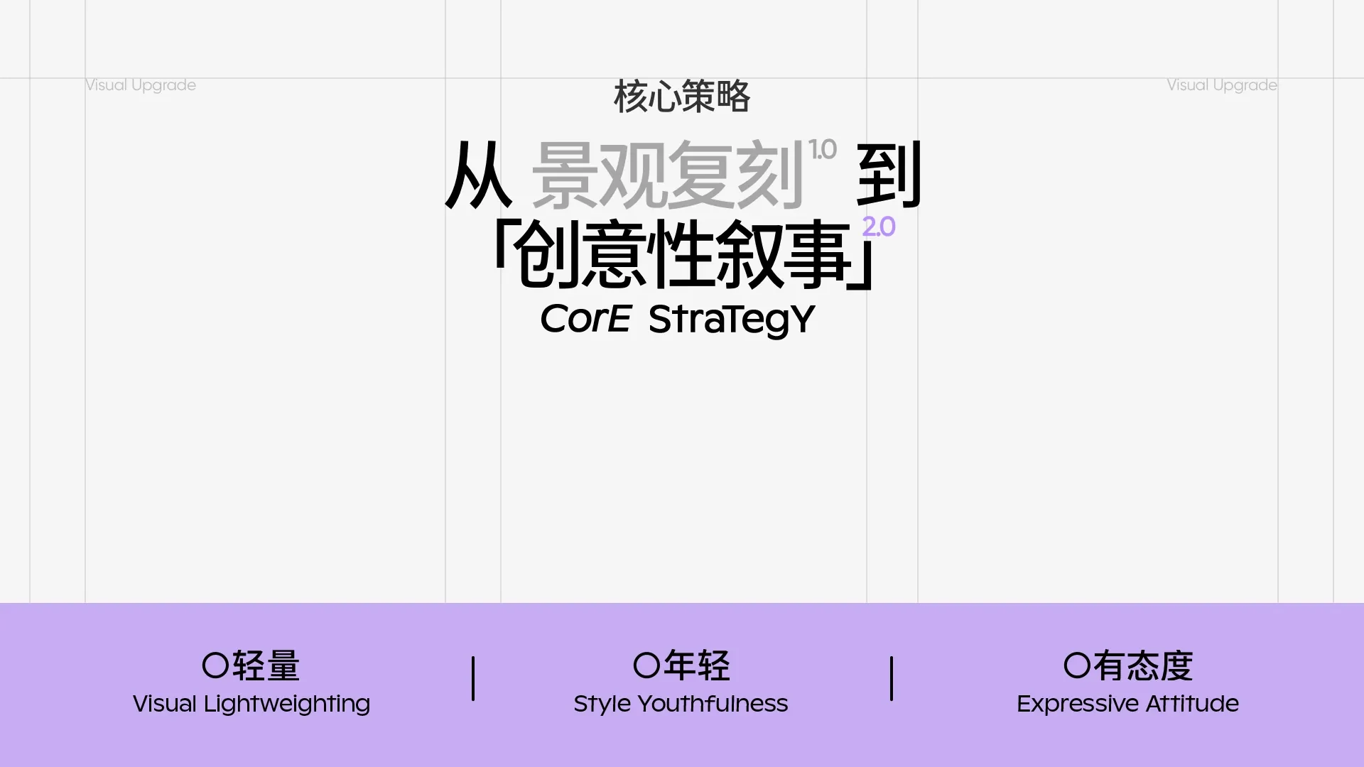 街头发布会升级 — 3